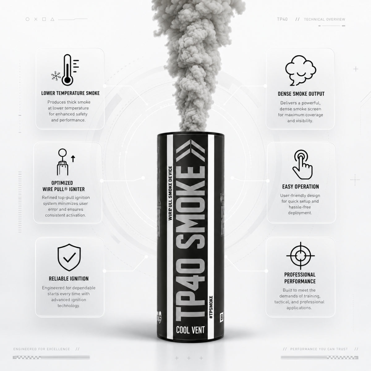 Enola Gaye Top Pull Smoke Grenade White - TP40-White