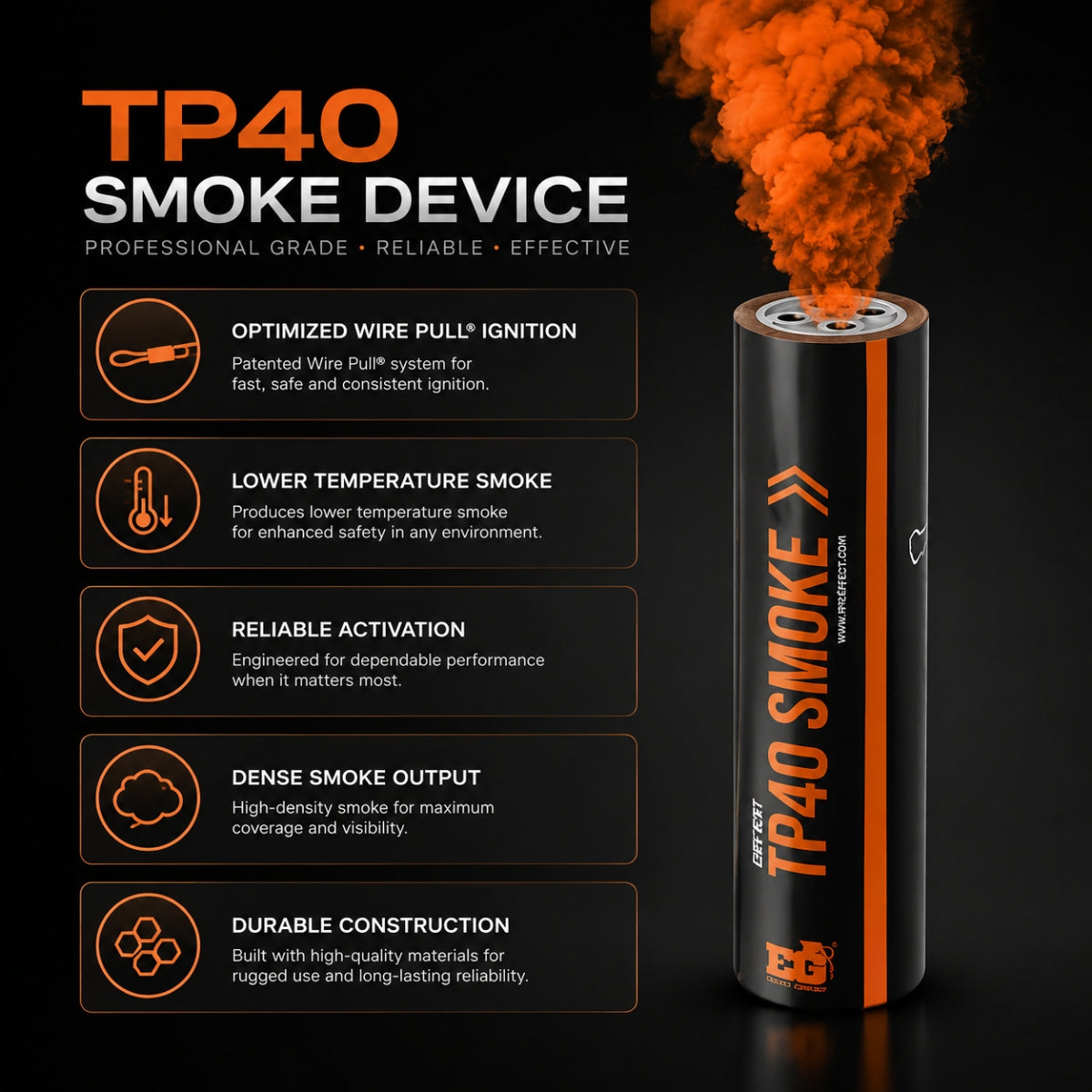 Enola Gaye Top Pull Smoke Grenade White - TP40-Orange