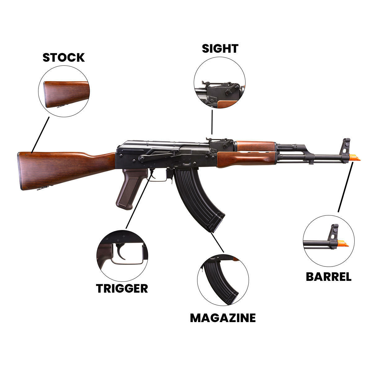 Trimex Wholesale