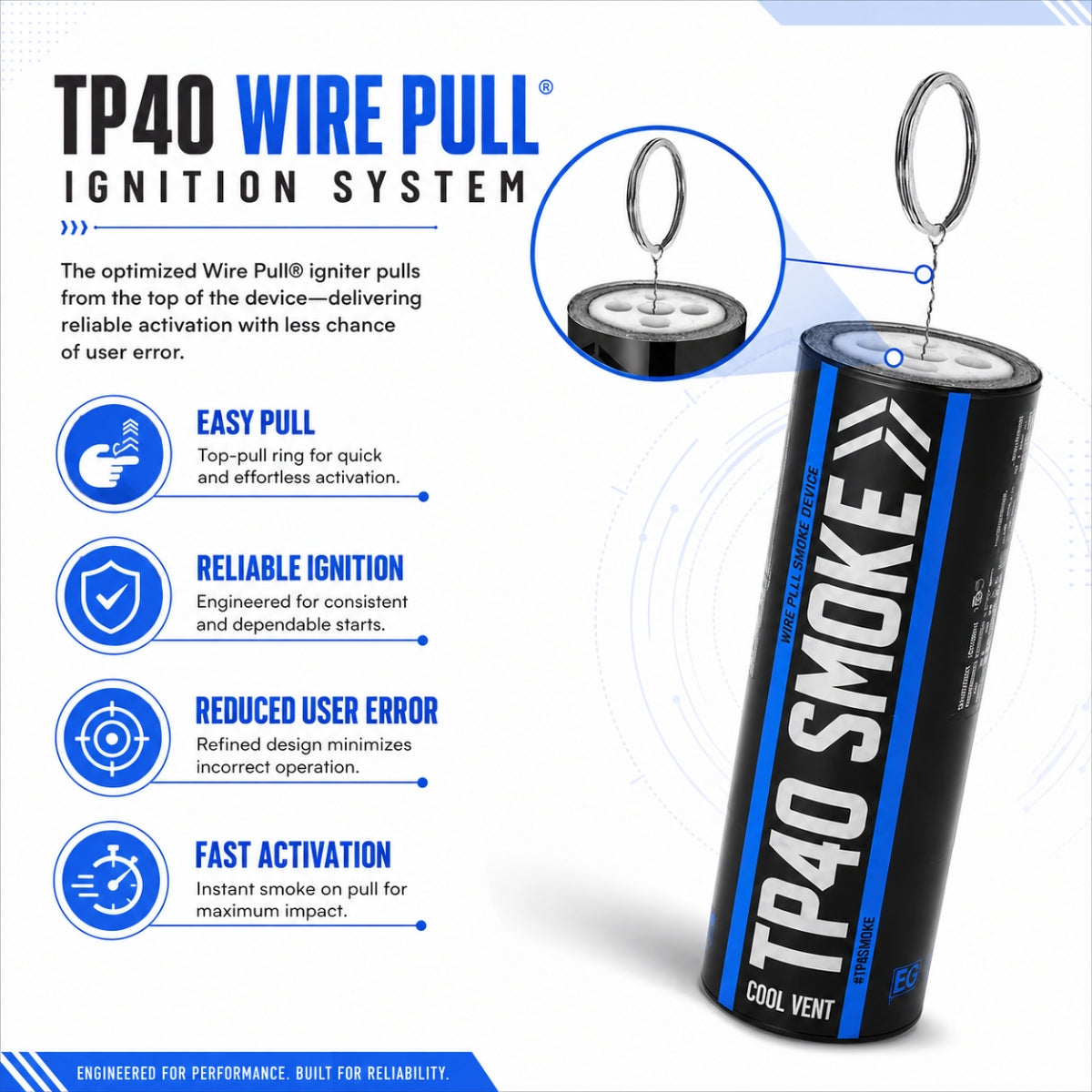 Enola Gaye Top Pull Smoke Grenade Blue - TP40-Blue