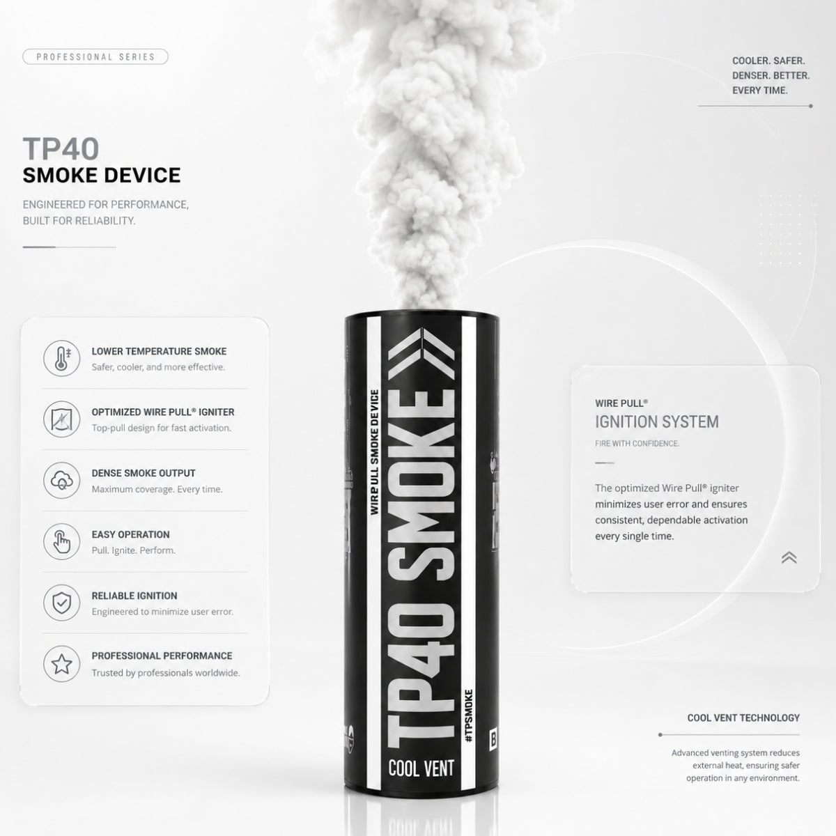 Enola Gaye Top Pull Smoke Grenade White - TP40-White